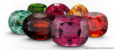 Garnet - Birthstone for January Birthdays